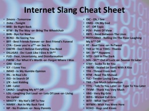 TechnoThurday-Internet Slang